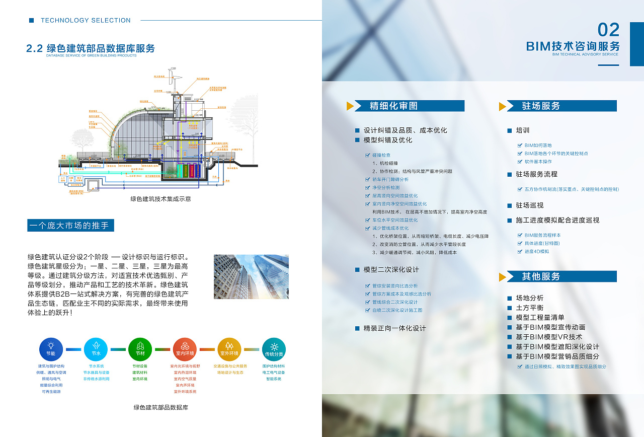 綠興工程服務(wù)手冊 專業(yè)設(shè)計(jì)與技術(shù)交流的完美融合